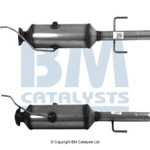 BM Catalysts  BM11036H