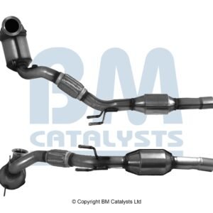 BM Catalysts  BM15032H