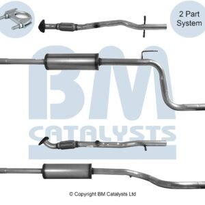 BM Catalysts  BM50965
