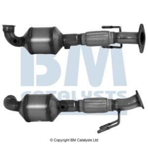 BM Catalysts  BM80577H