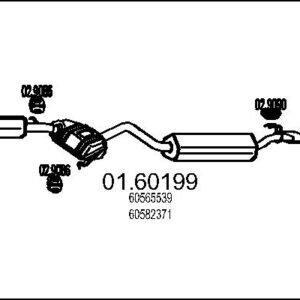 Mts  01.60199