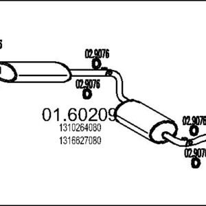 Mts  01.60209