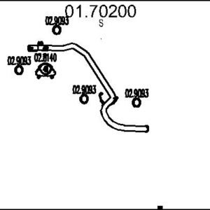Mts  01.70200