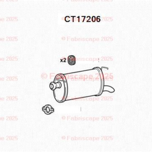 Fabriscape  CT17206