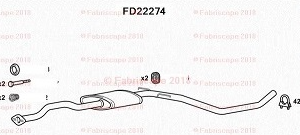 Fabriscape  FD22274