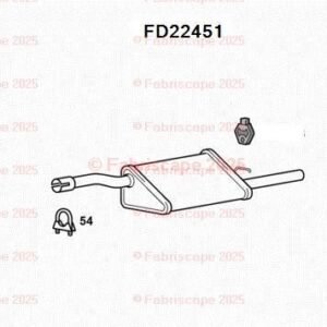 Fabriscape  FD22451