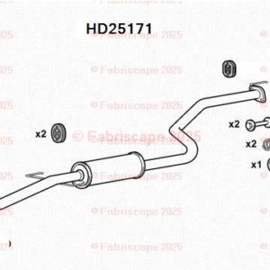 Fabriscape  HD25171