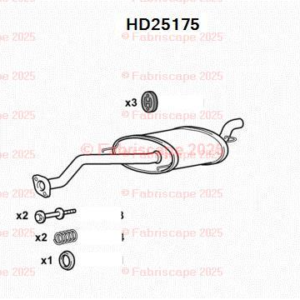 Fabriscape  HD25175