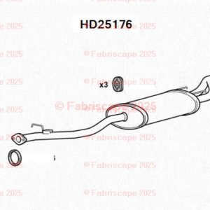 Fabriscape  HD25176
