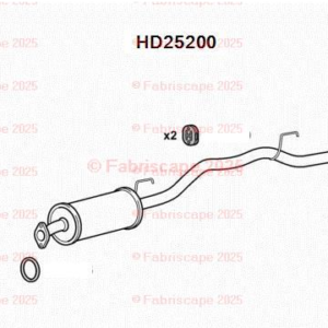 Fabriscape  HD25200
