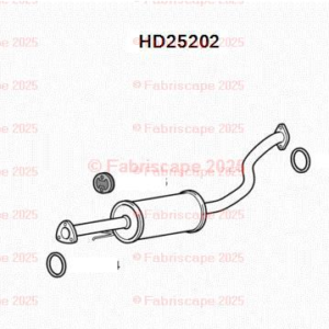 Fabriscape  HD25202