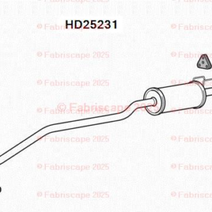 Fabriscape  HD25231