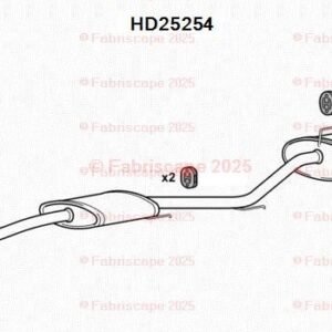 Fabriscape  HD25254