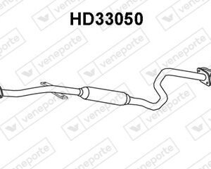 Veneporte  HD33050