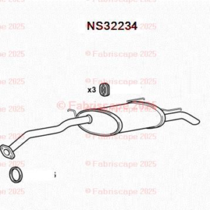Fabriscape  NS32234