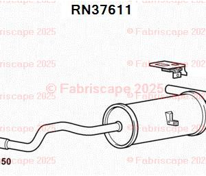 Fabriscape  RN37611