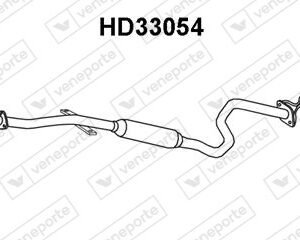 Veneporte  hd33054