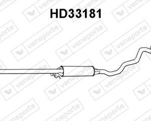 Veneporte  HD33181