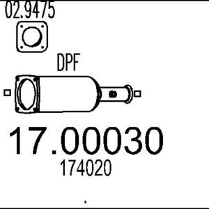 Mts 17.00030