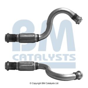 BM Catalysts BM50995
