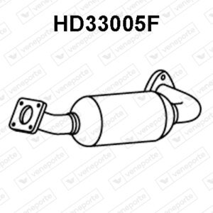Veneporte HD33005F