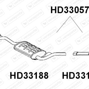 Veneporte HD33057