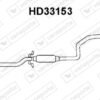 Veneporte HD33153
