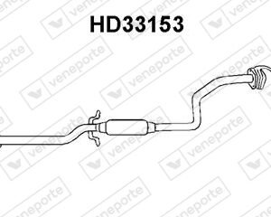 Veneporte HD33153